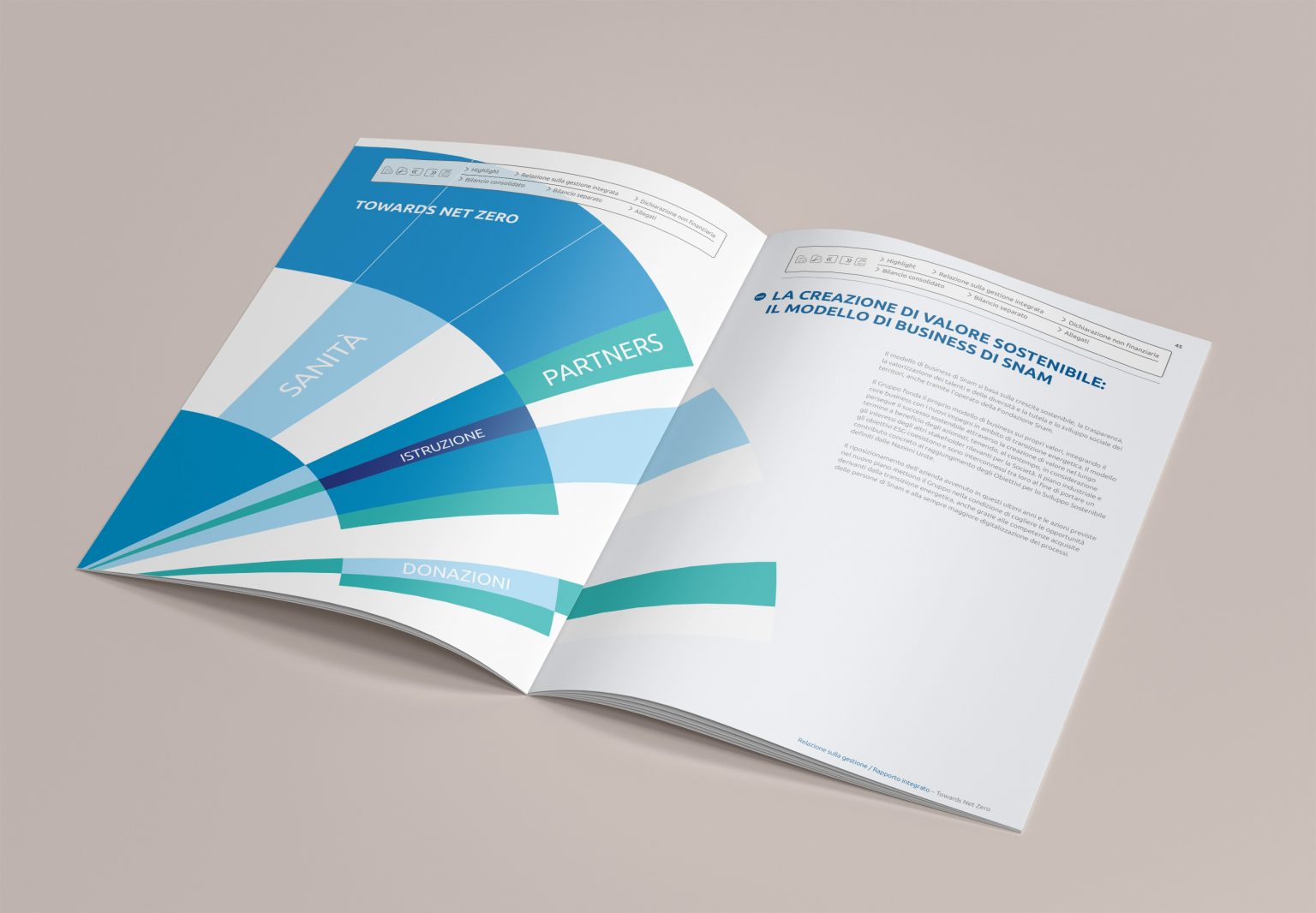 Bilancio Interno 4 1536x1066