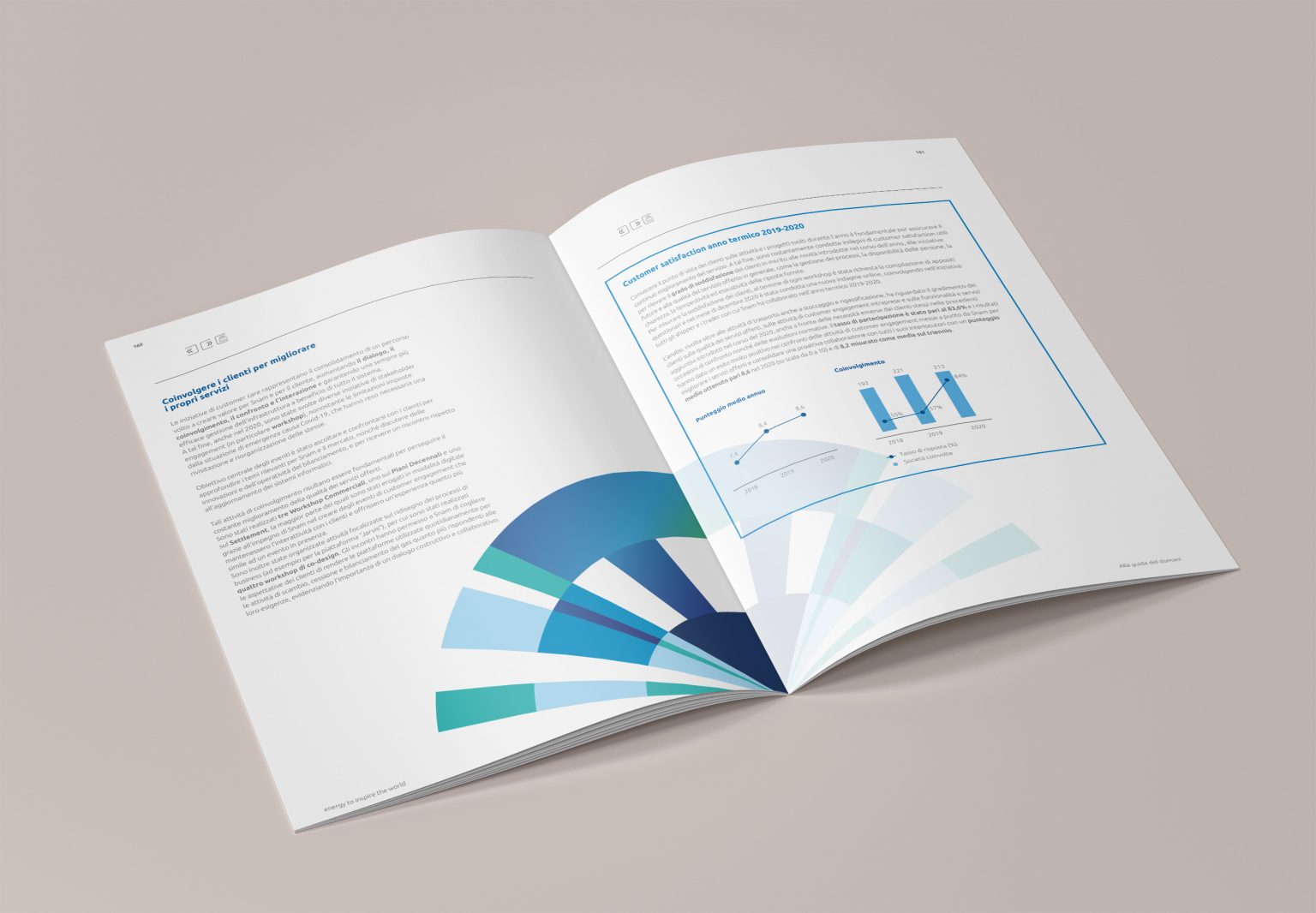 Bilancio Interno 7 1536x1066