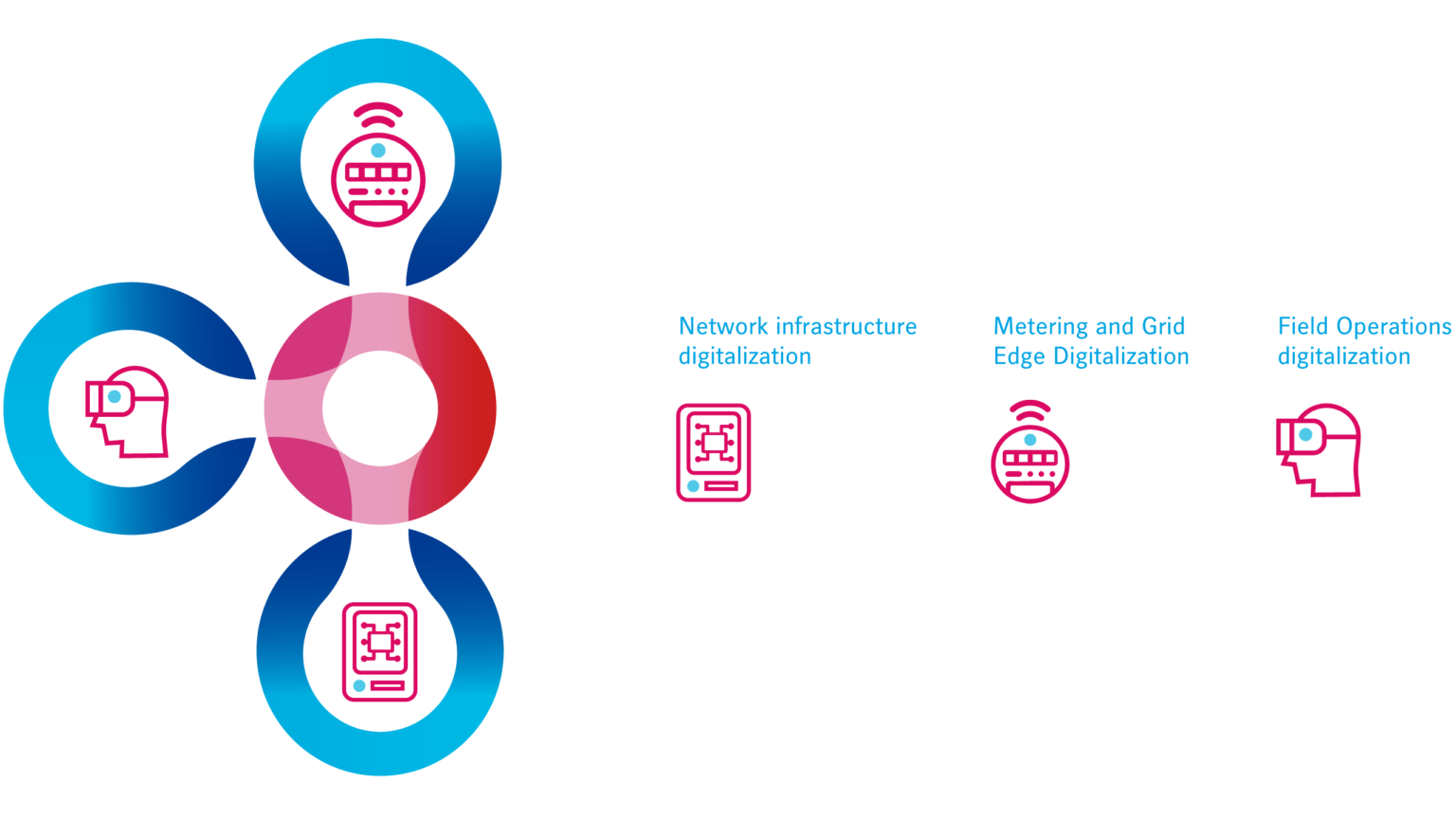 Gridspertise ICONE 1536x864