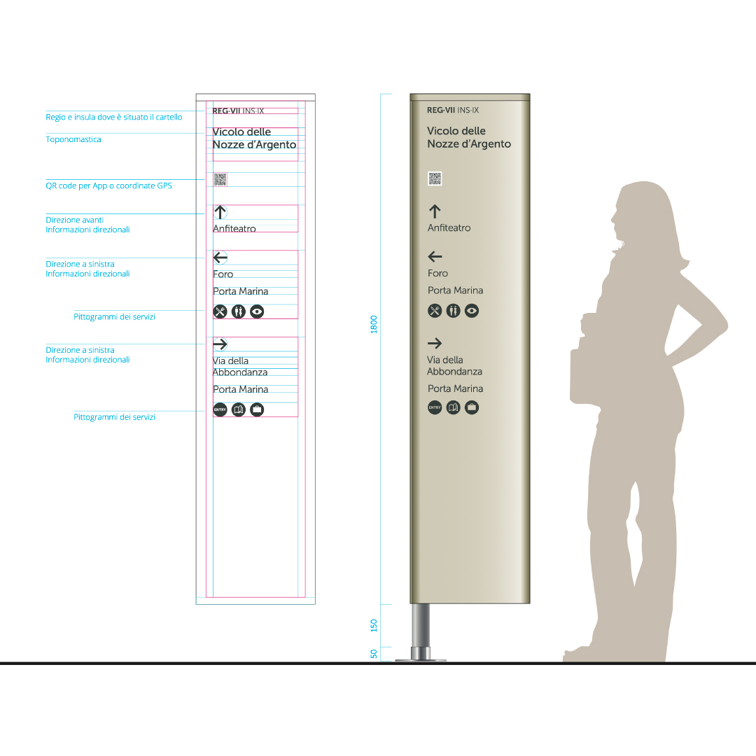 Segnaletica 4 Pompeii