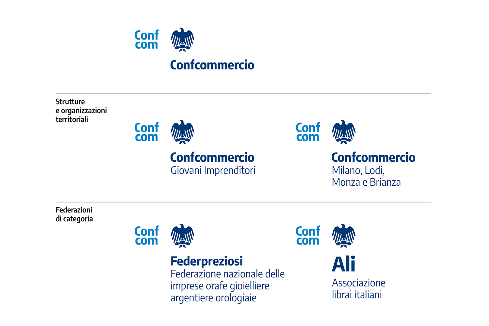 Confcommercio Declinazioni Logo Inarea