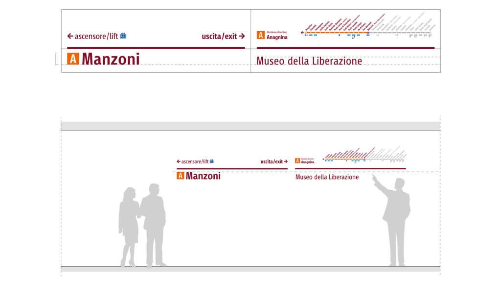 Metro Planimetrie E Wayfinding 205