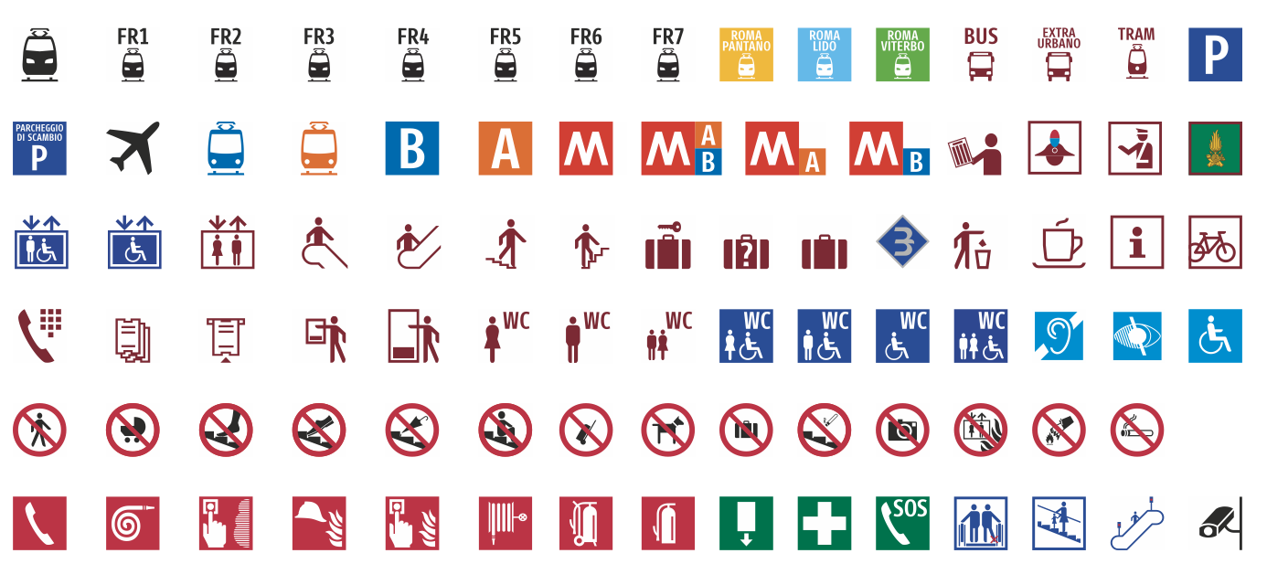 Pittogrammi Metro Roma