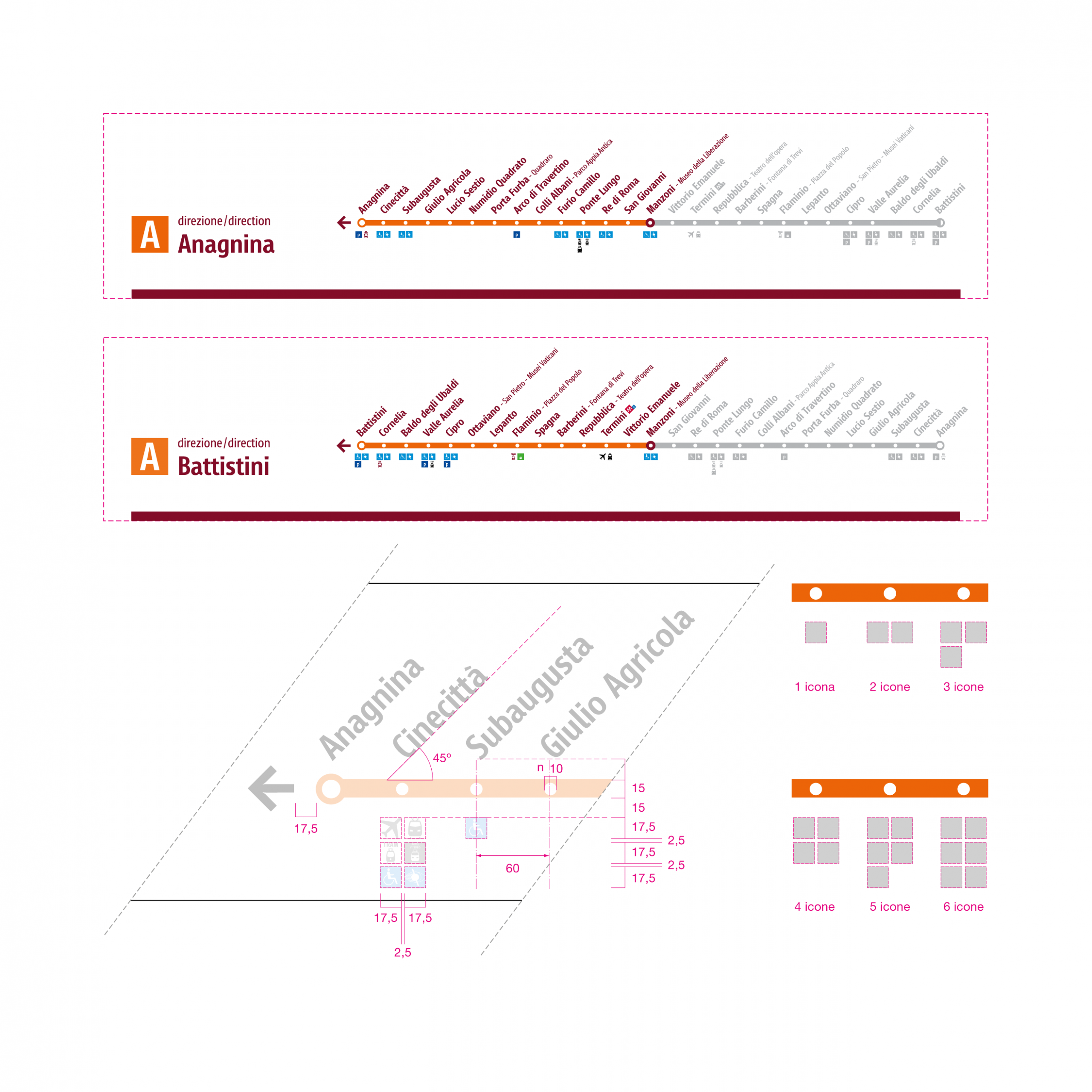 Segnaletica Metro Roma 201