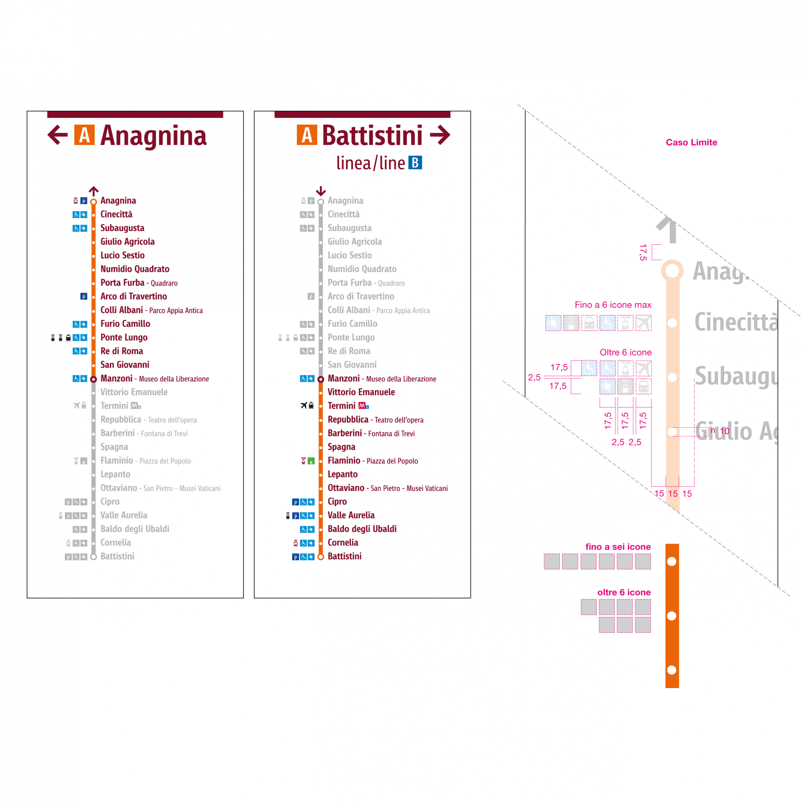 Segnaletica Metro Roma 202