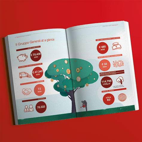 1430405454 539 GENERALI 04 2