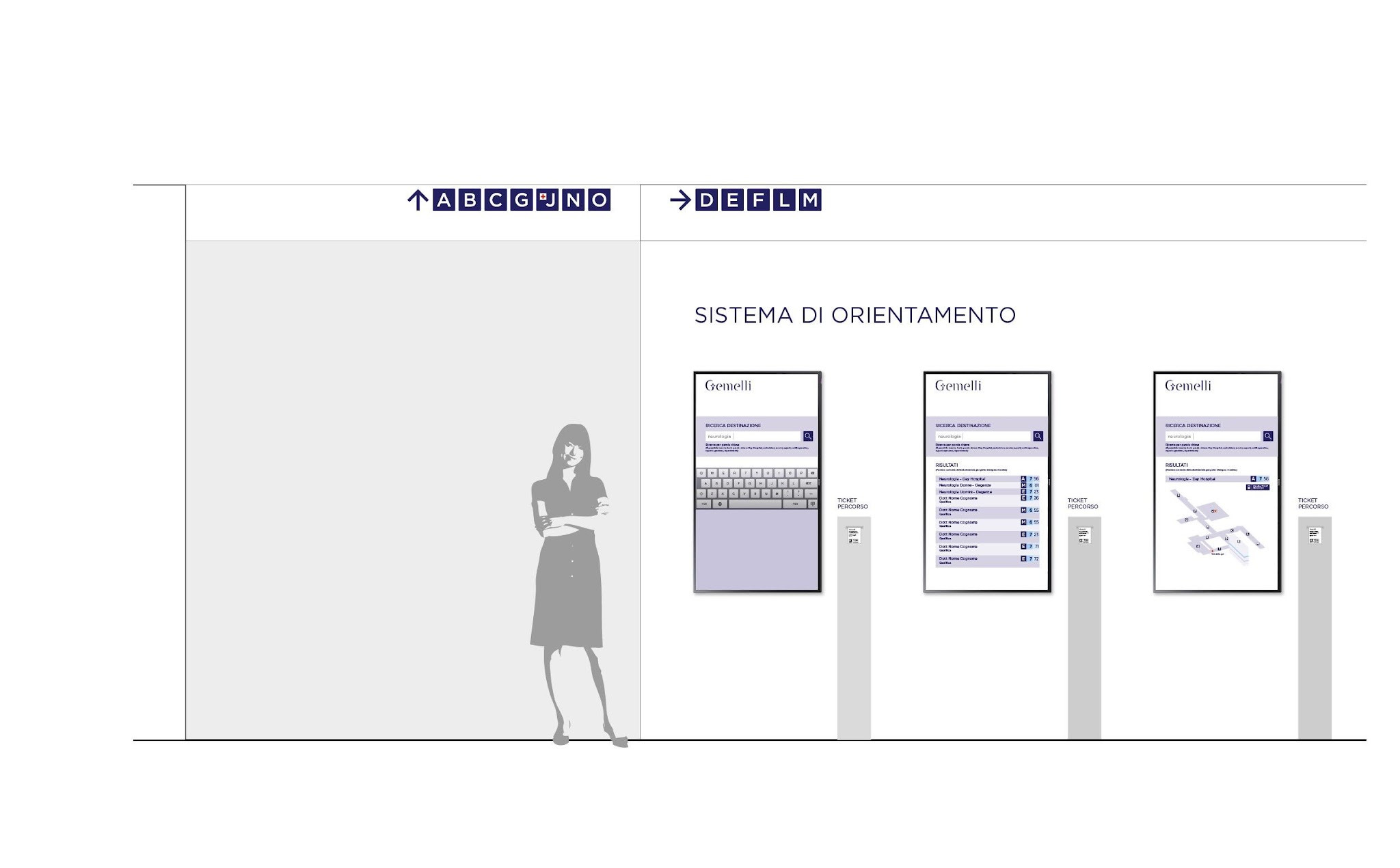 Segnaletica Gemelli 3