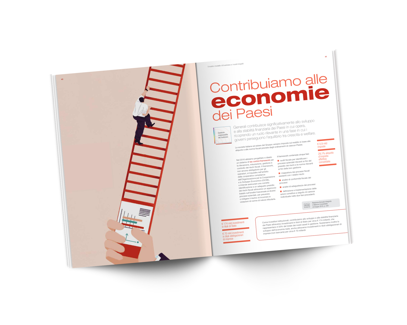 Spread Economia Generali